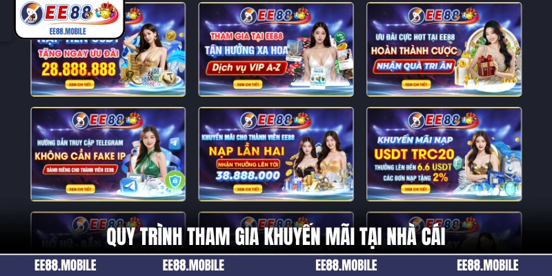 Quy trình tham gia khuyến mãi tại nhà cái